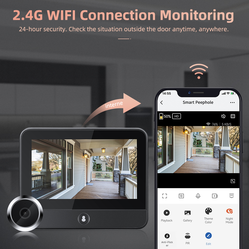 4.3 Inch Tuya Smart Home WiFi  - Smart Home Video Doorphone Ezviz のレビューと価格